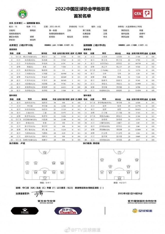 本片按照艾德加·赖斯·巴勒斯的小说改编而成。讲述的是第一次世界年夜战时代，一艘德国潜艇在撞沉一艘英国人的船今后，救起了幸存者。可是这艘潜艇开错了标的目的，将这些幸存者带到了一片未知的地盘上。那边，栖息着年夜量的恐龙和洞居人。他们能顺遂地重返家园吗？